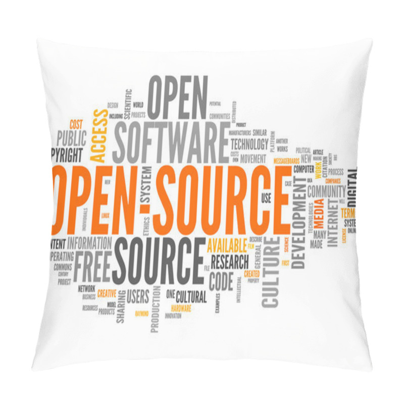 Personality  Word Cloud Open Source Pillow Covers