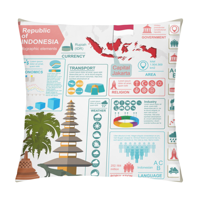 Personality  Indonesia  Infographics, Statistical Data, Sights. Pillow Covers