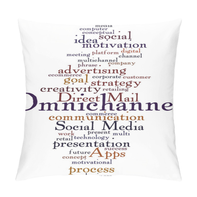 Personality  Omnichannel, Word Cloud Concept 6 Pillow Covers