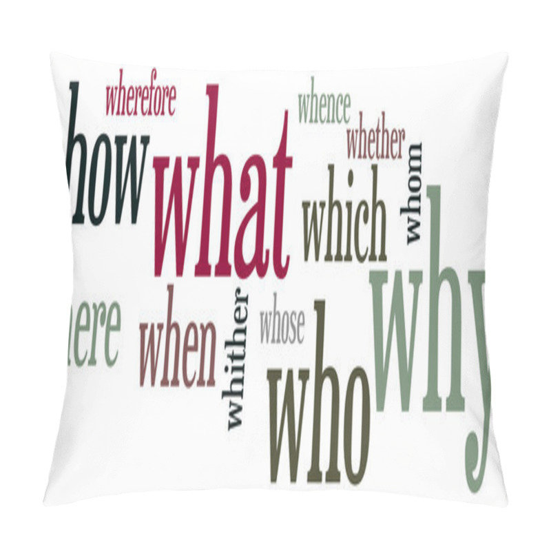 Personality  Question Words Pillow Covers