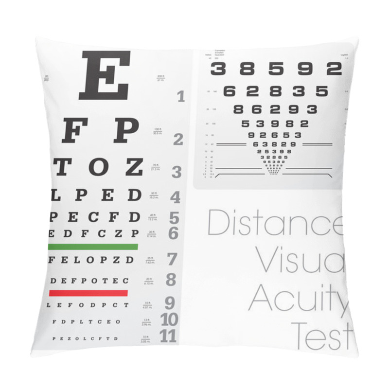 Personality   Snellen Eye Chart Pillow Covers