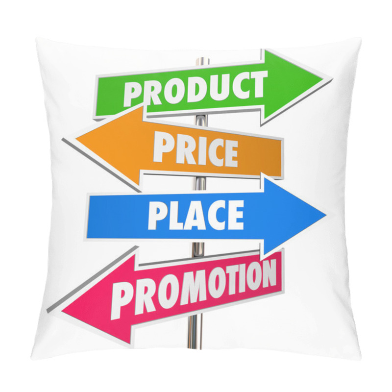 Personality  Product Price Place Promotion Signs  Pillow Covers