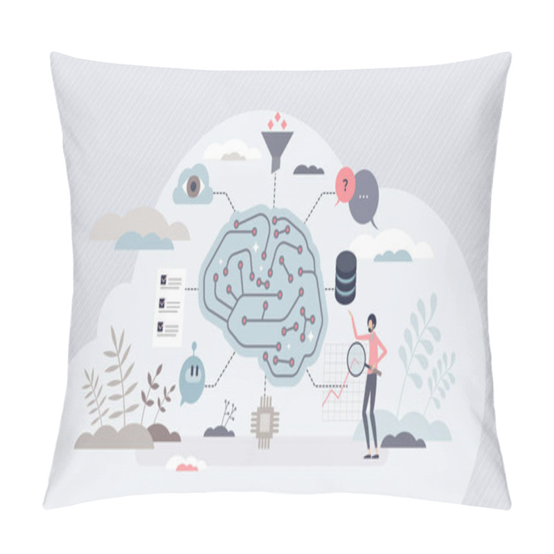 Personality  Generative AI Or Artificial Intelligence Data Algorithm Tiny Person Concept Pillow Covers