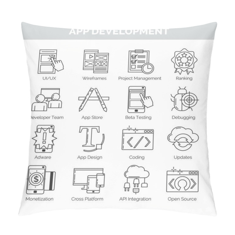 Personality  Icon Set For Mobile Application Development. Pillow Covers