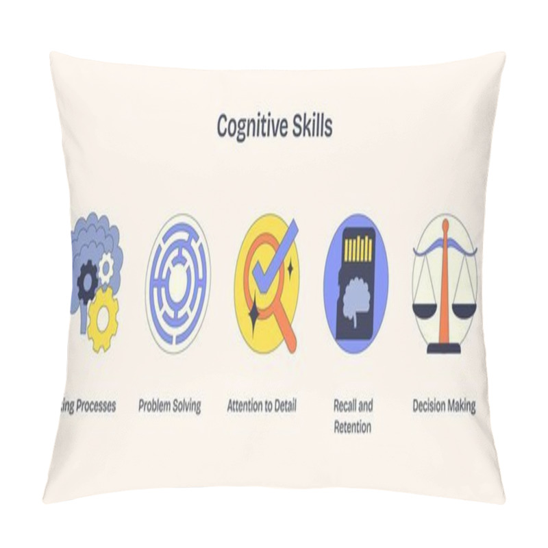 Personality  Cognitive Skills Icons Show Thinking, Problem-solving, And Decision-making. Neubrutalism Style Pillow Covers