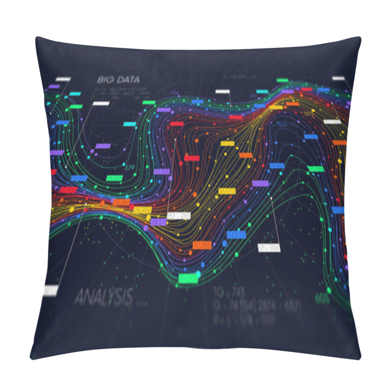 Personality  Information Sorting And Storage Business Technology, Futuristic Visualization Of Big Data Digital Stream, Color Structure Of Neural Network, Monitor Screen In Perspective Pillow Covers