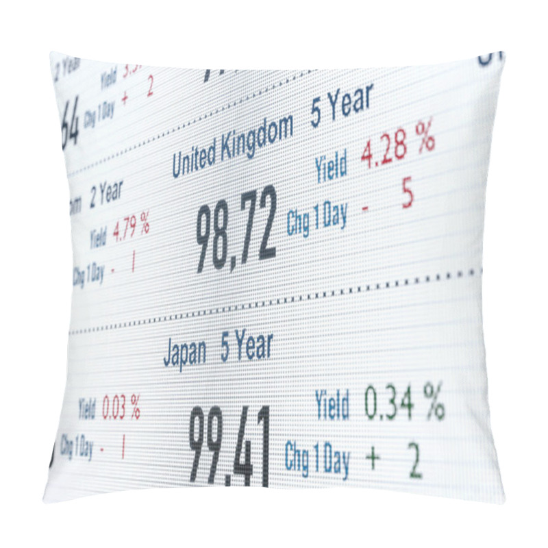 Personality  Japanese And British Government Bonds, Yield And Prices. United Kingdom And Japan Bond Market Trading, Interest Rates, Financial Markets, Investment, Stock Market And Exchange. 3D Illustration Pillow Covers