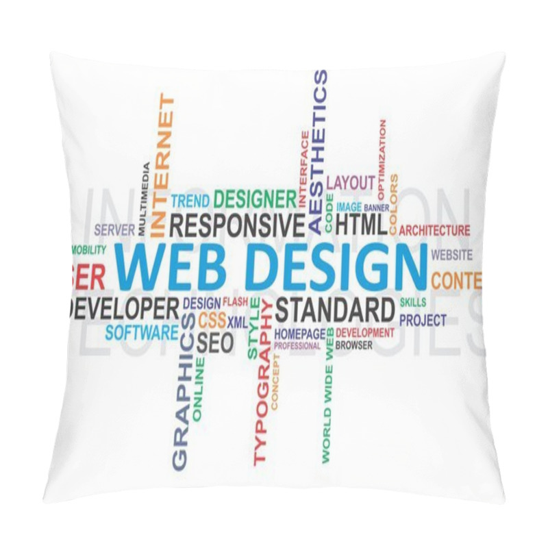 Personality  Word Cloud - Web Design Pillow Covers