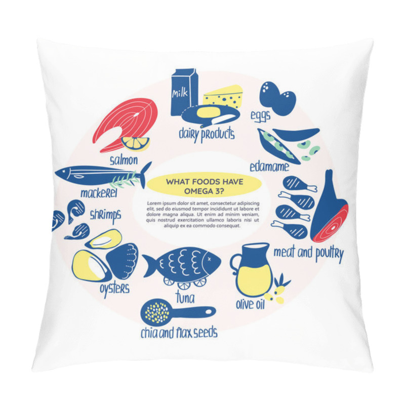 Personality  Omega3 Pillow Covers