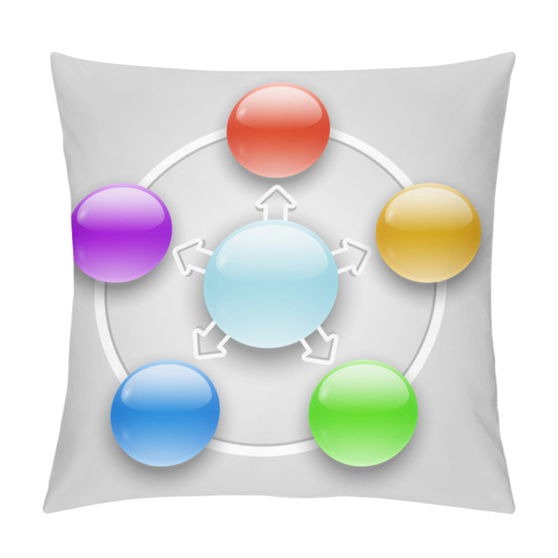 Personality  Vector Buttons, Vector Illustration  Pillow Covers