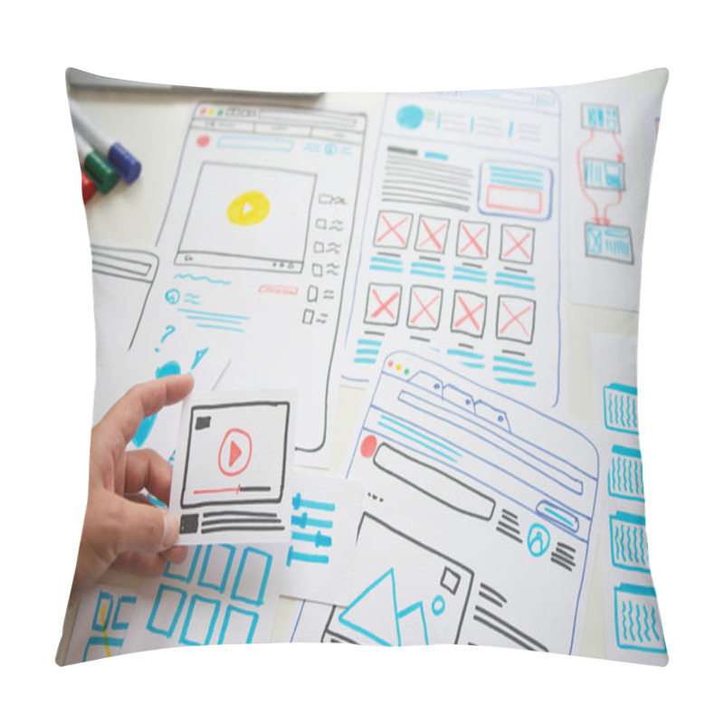 Personality  Website Designer Creative Planning Application Development Draft Sketch Drawing Template Layout Framework Wireframe Design Studio . User Experience Concept . - Image  Pillow Covers