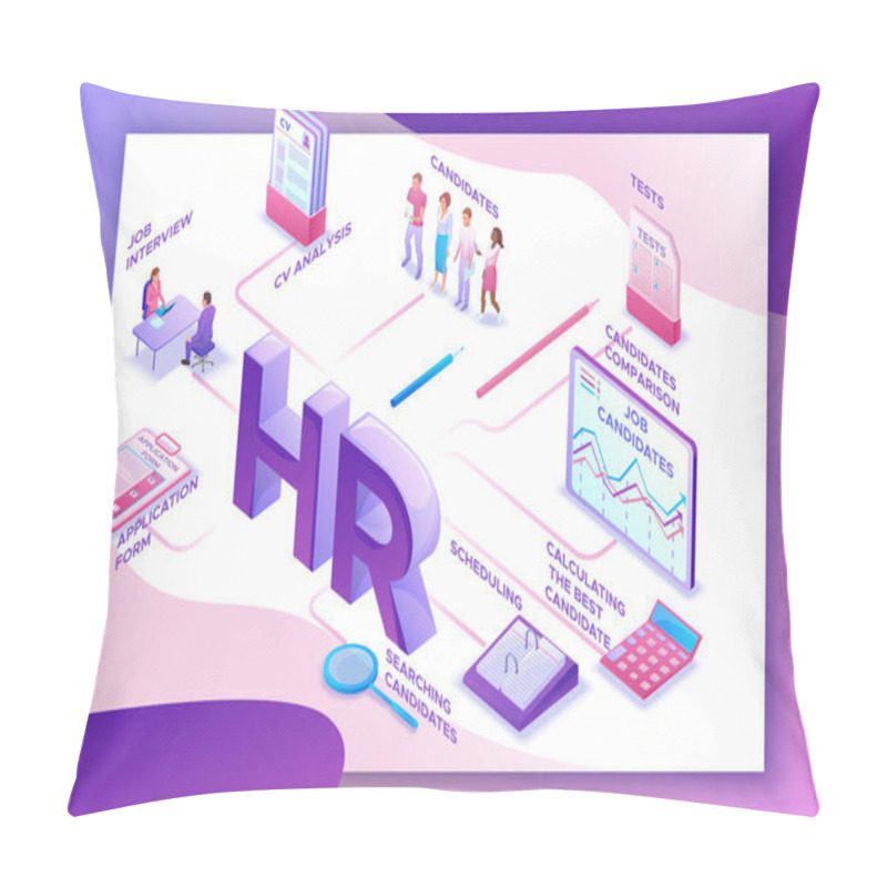 Personality  Job Agency Isometric Infographic Landing Page Template With 3d Employer Hiring Talent  Worker, Candidates Search Work Via Human Resource Mobile App, Office Business People, Vector Illustration Pillow Covers