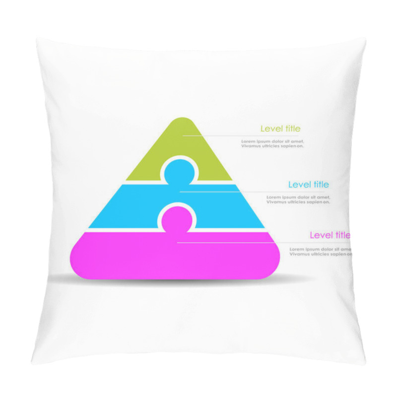 Personality  3 Part Layered Pyramid Diagram Template Pillow Covers