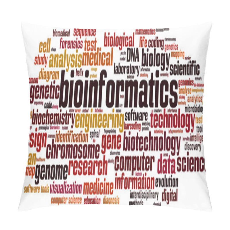 Personality  Bioinformatics Word Cloud Concept. Collage Made Of Words About Bioinformatics. Vector Illustration  Pillow Covers