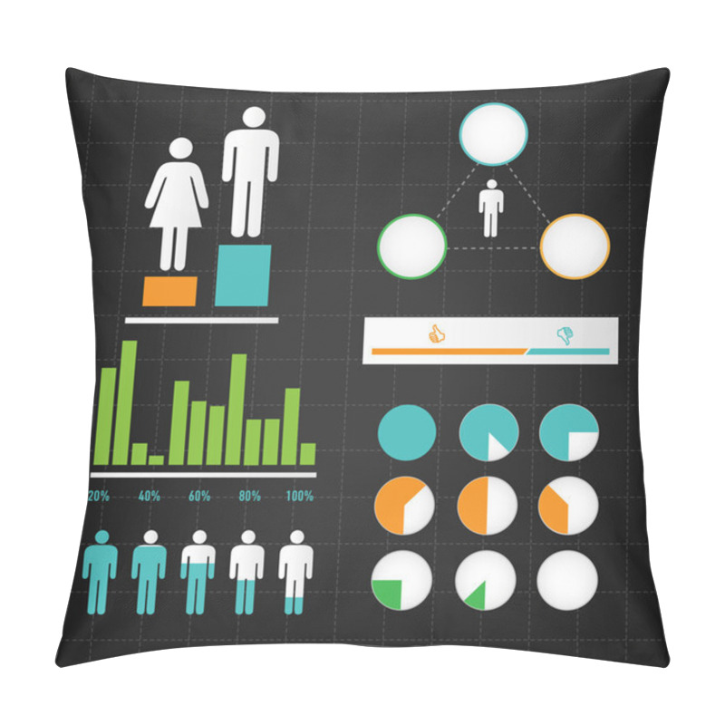 Personality  Business Infographic Elements Vector Illustration Pillow Covers