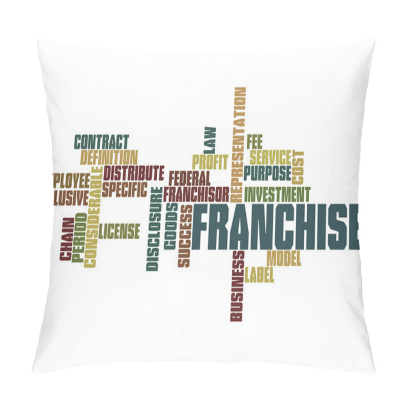 Personality  Franchise Word Cloud Pillow Covers