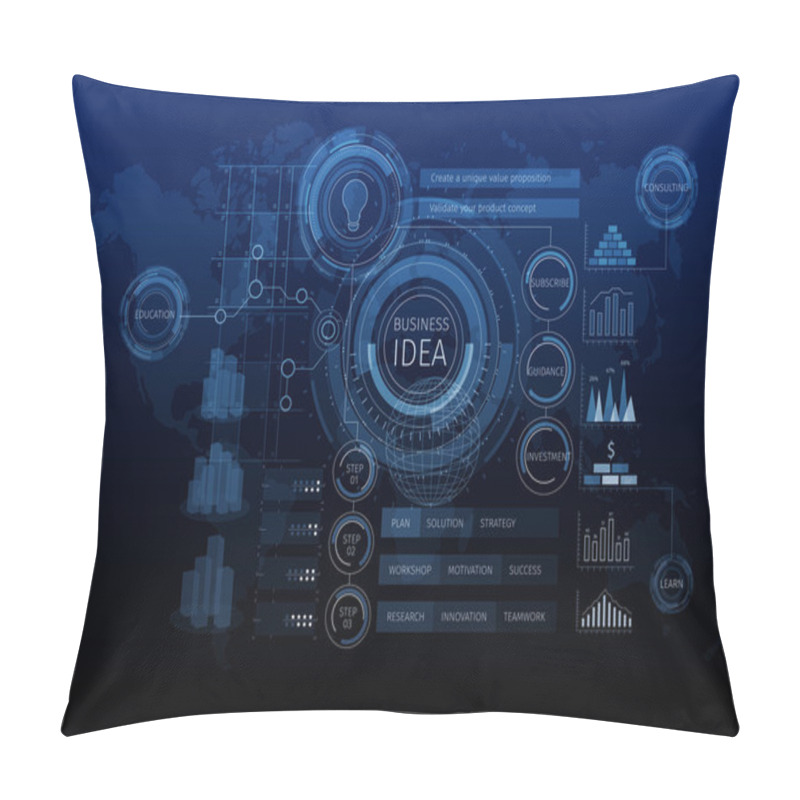 Personality  Innovative Networking Interface . Mixed Media Pillow Covers