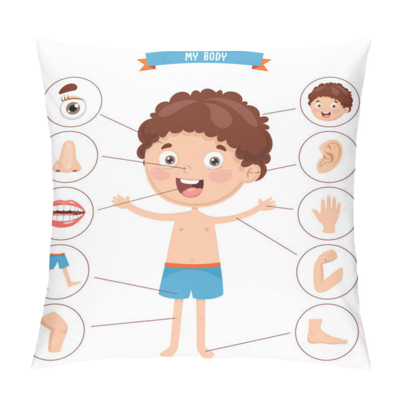 Personality  Vector Illustration Of Human Body Pillow Covers