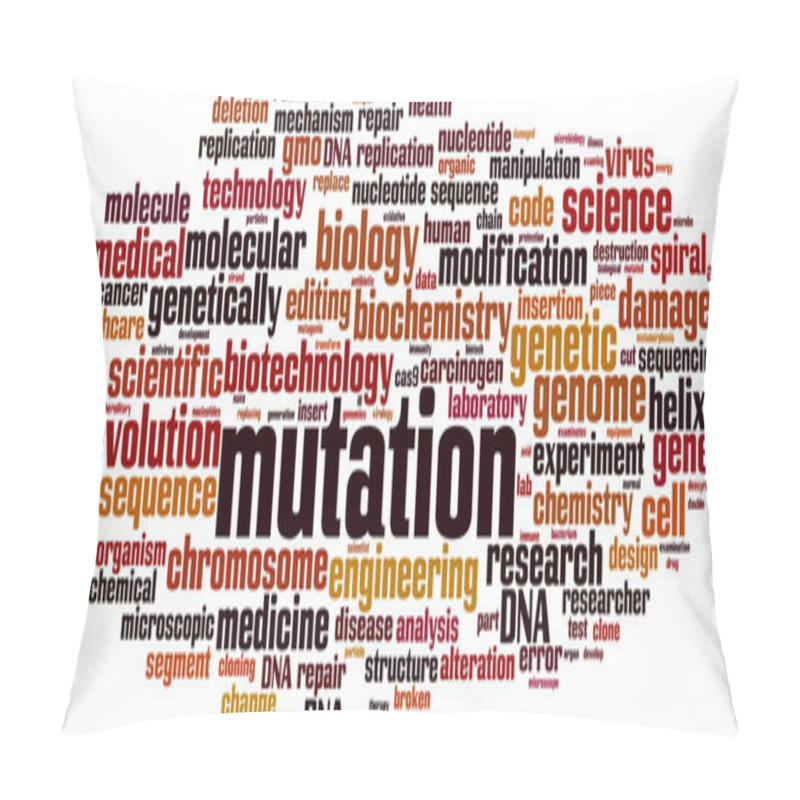 Personality  Mutation Word Cloud Concept. Collage Made Of Words About Mutation. Vector Illustration Pillow Covers