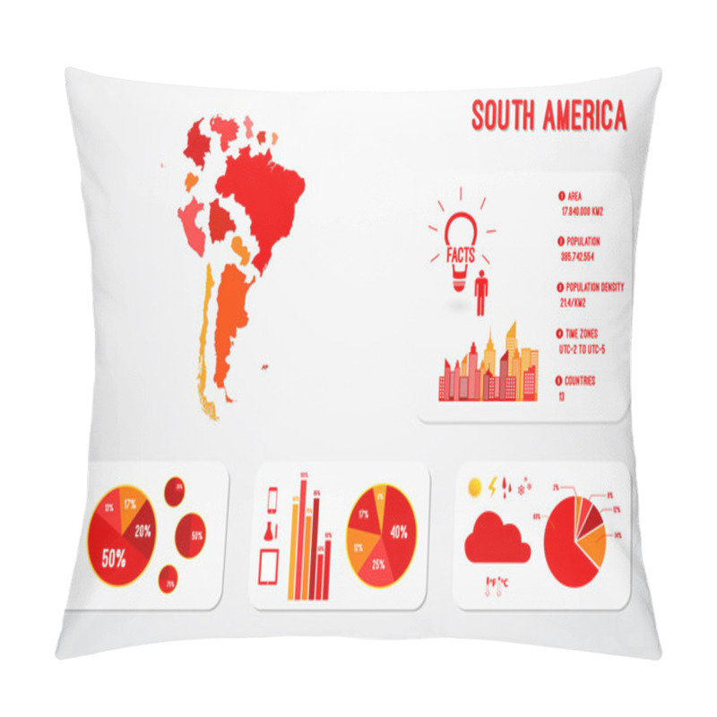 Personality  South America Map Infographics Pillow Covers