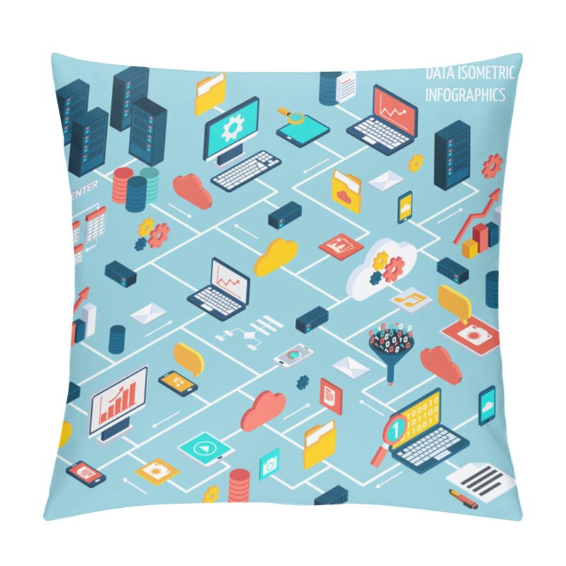 Personality  Data Infographic Set Pillow Covers