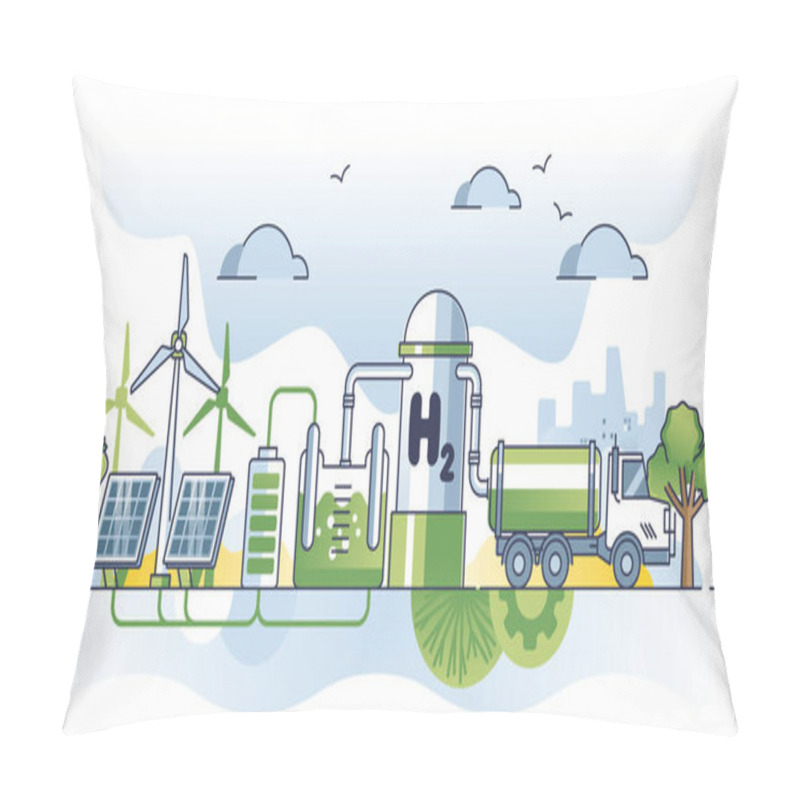 Personality  Green Hydrogen As Nature Friendly And Alternative Fuel Source Outline Concept. H2 Power As Renewable And Environmental Resource From Solar And Wind Energy Vector Illustration. Eco Infrastructure Type Pillow Covers