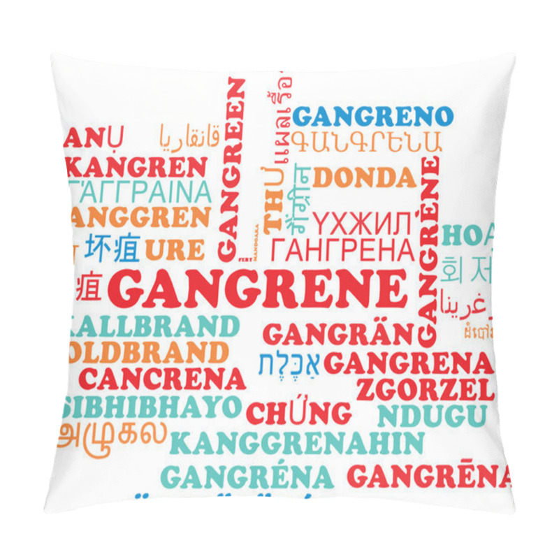 Personality  Gangrene Multilanguage Wordcloud Background Concept Pillow Covers