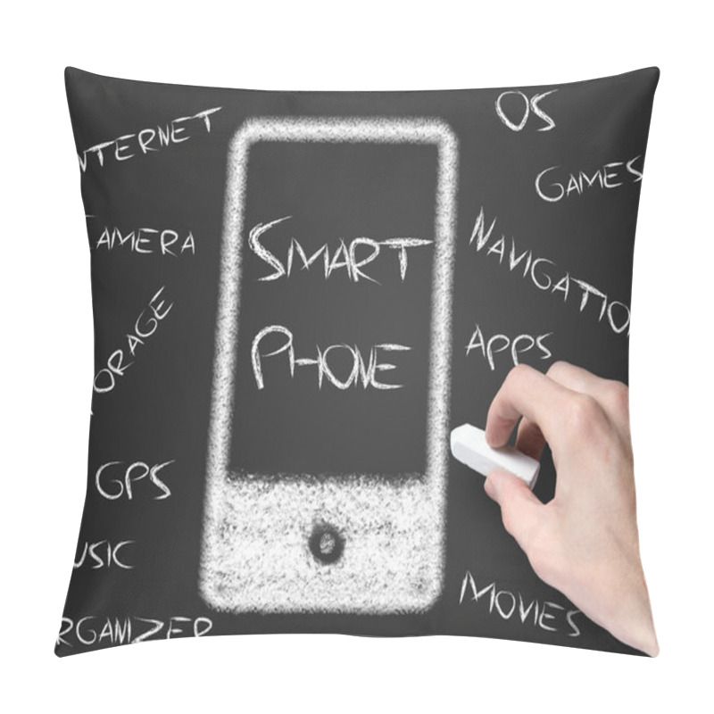 Personality  Smartphone On Blackboard Pillow Covers