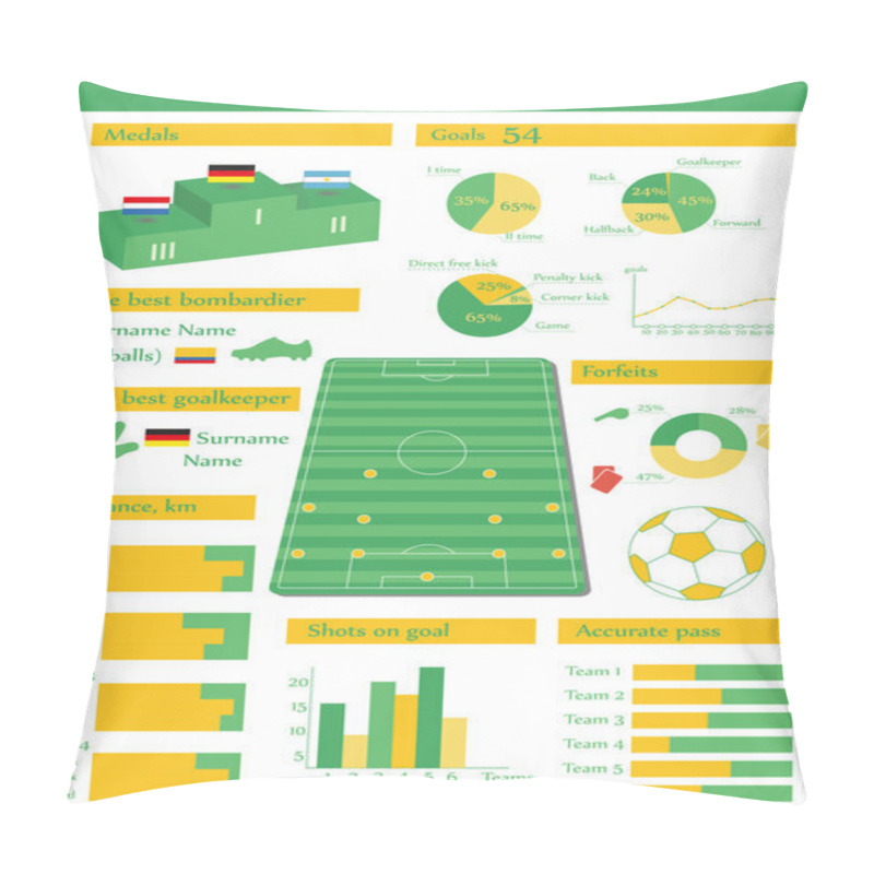 Personality  Vector Illustration With Football Infographic Pillow Covers