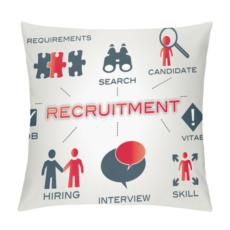 Personality  Recruitment Concept Pillow Covers