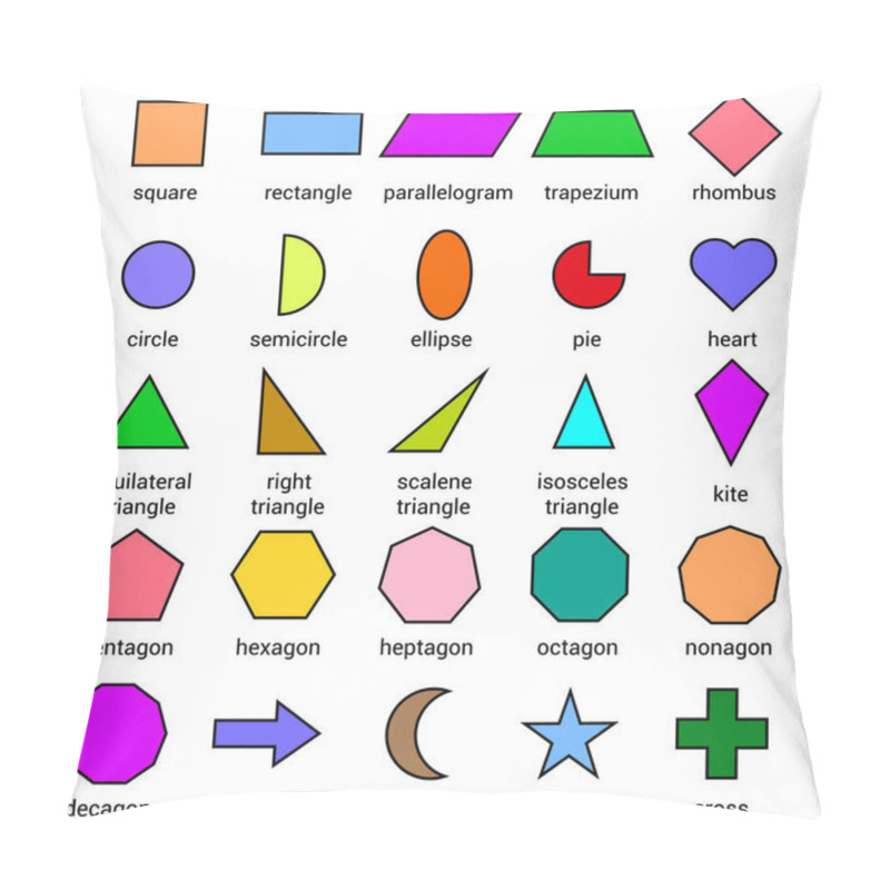 Personality  Set Of 2D Shapes With Their Name Vector Illustration Pillow Covers