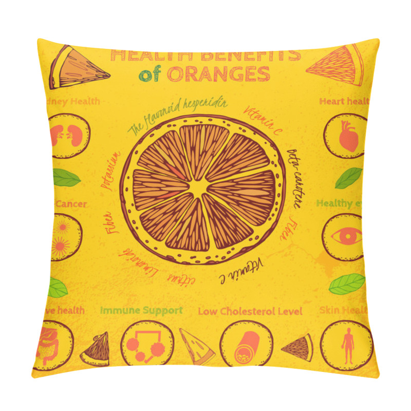 Personality  Orange Health Benefits Pillow Covers