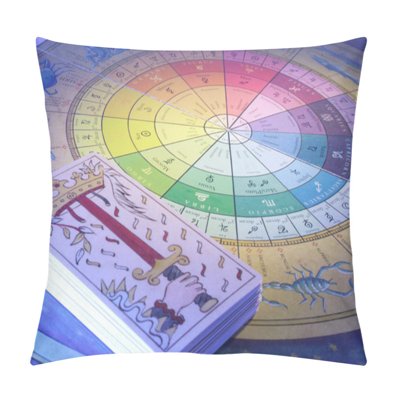 Personality  Tarot Cards And Zodiac Wheel Pillow Covers