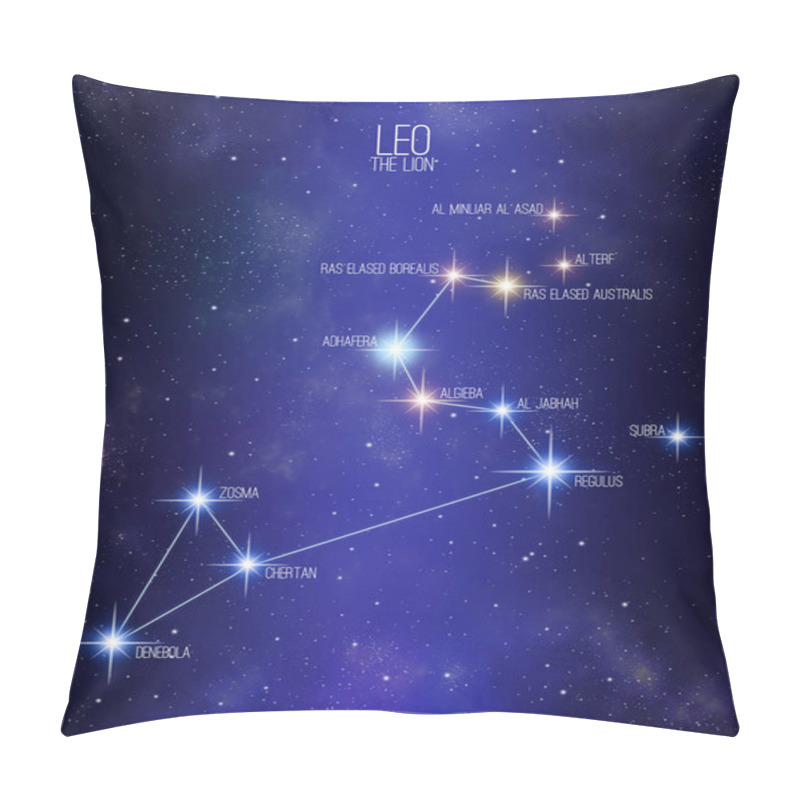 Personality  Leo The Lion Zodiac Constellation Map On A Starry Space Background With The Names Of Its Main Stars. Stars Relative Sizes And Color Shades Based On Their Spectral Type. Pillow Covers