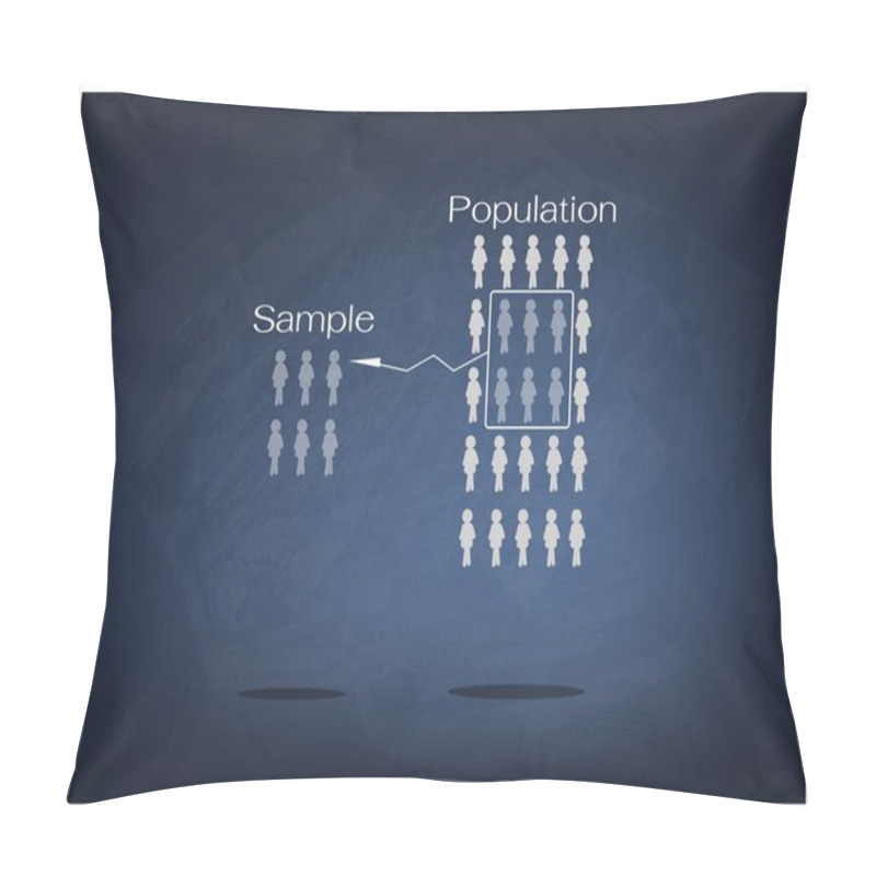 Personality  Research Process Sampling From A Target Population Pillow Covers