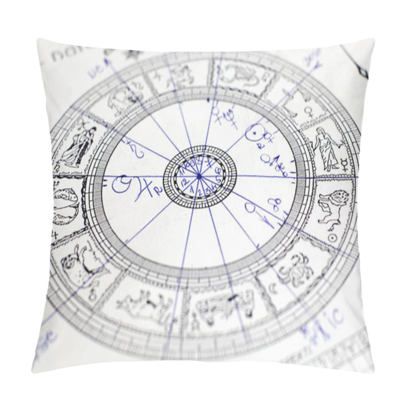 Personality  THE WHEEL OF ZODIAC Pillow Covers