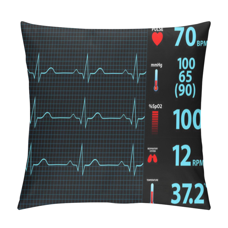 Personality  Modern Electrocardiogram Monitor Display Pillow Covers