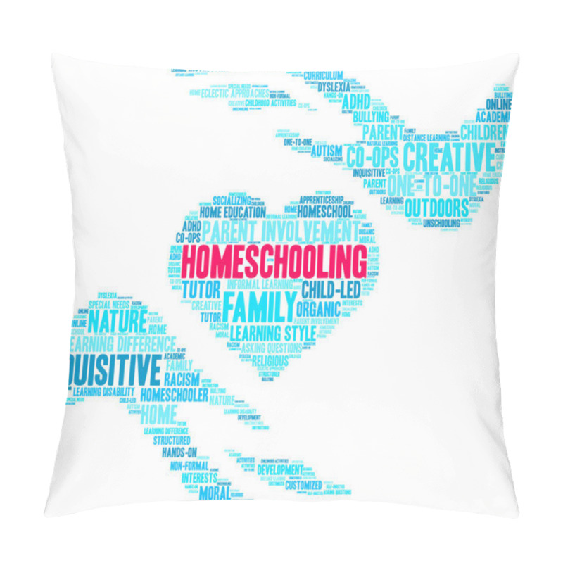 Personality  Homeschooling Word Cloud  Pillow Covers