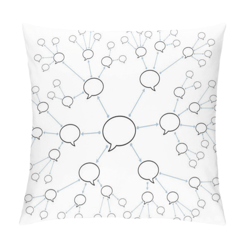 Personality  Network With Speech Bubbles. Symbolic For Rumors, Gossip Factory, Disclosure Of Information Or Knowledge Sharing. Pillow Covers