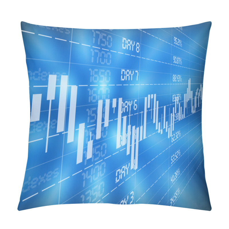 Personality  Financial Diagram With Candlestick Chart Pillow Covers