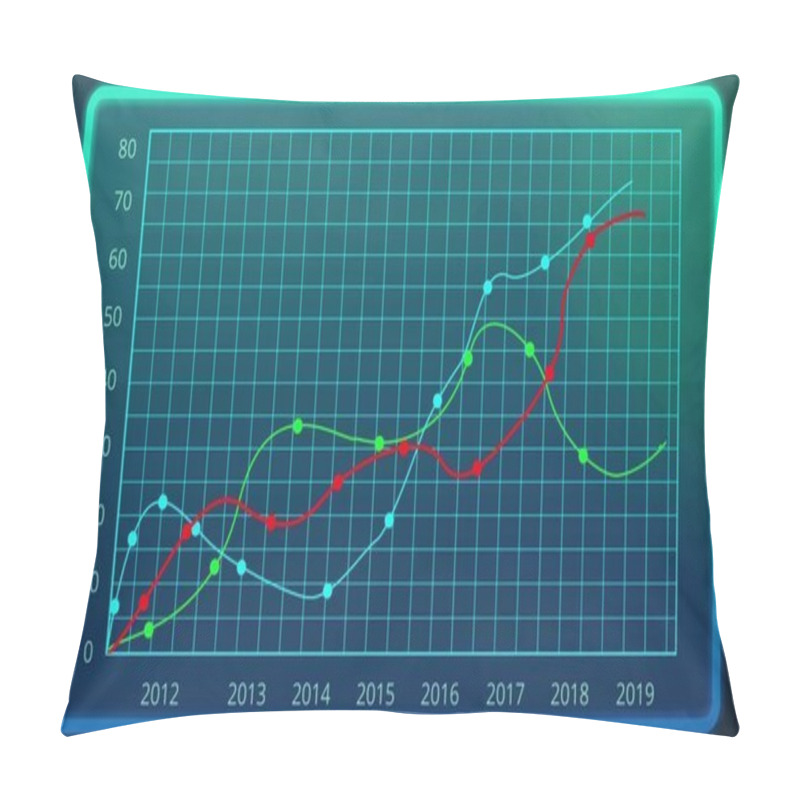 Personality  Graphical Presentation Of Data For Company Yearly Report, Financial Forecast Pillow Covers