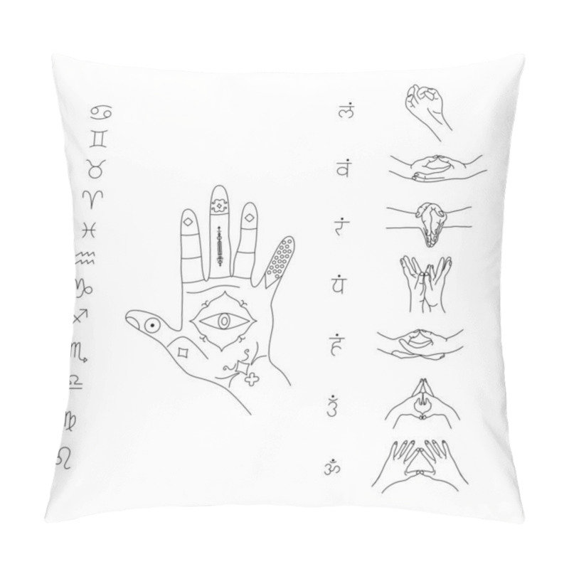 Personality  Mudras For Yoga And Meditation.Jyotisha Or Hindu Astrology. Vedic Signs And Symbols. Indian Palmistry. Zodiacs For Personal Horoscope. Hands Gestures.Pseudo Science And Fortune Telling.Vector Line Art Pillow Covers