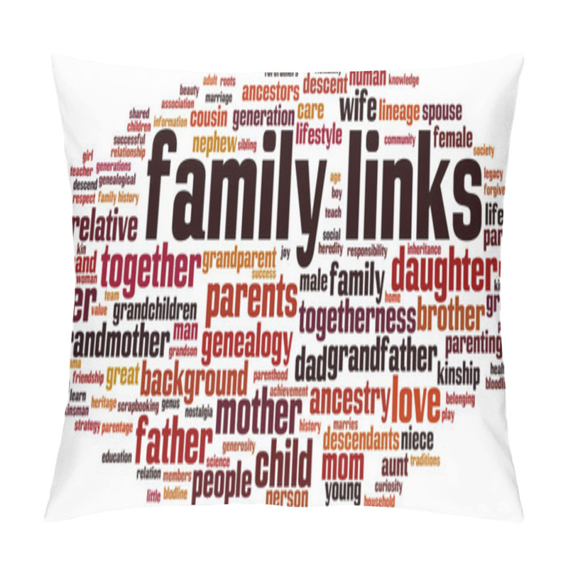 Personality  Family Links Word Cloud Concept. Vector Illustration Pillow Covers