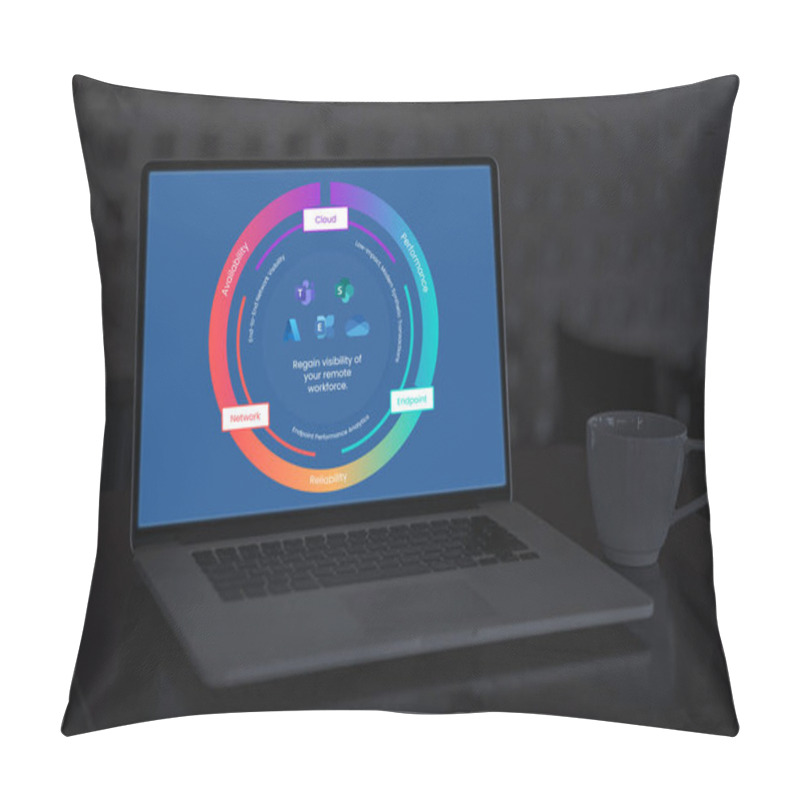 Personality   Digital Experience Optimization For Microsoft 365 Empowers Organizations To Transform Their Work Culture By Providing Tools That Enhance Efficiency, Security, And Collaboration While Fostering Innovation Pillow Covers