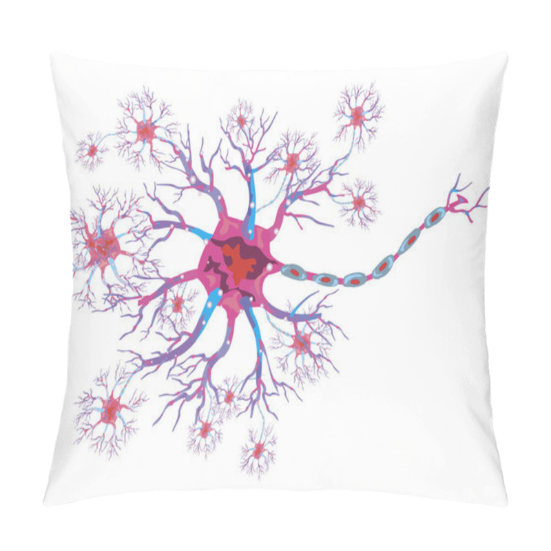 Personality  Schematic Illustration Of The Neuron Pillow Covers