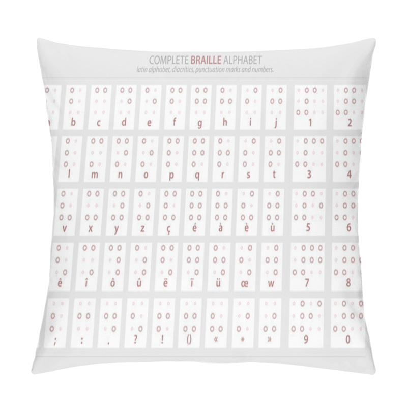 Personality  Complete Braille Alphabet Poster With Latin Letters, Numbers, Diacritics And Punctuation Marks Isolated On Gray Background. Vector Tactile Aid Symbols Pillow Covers