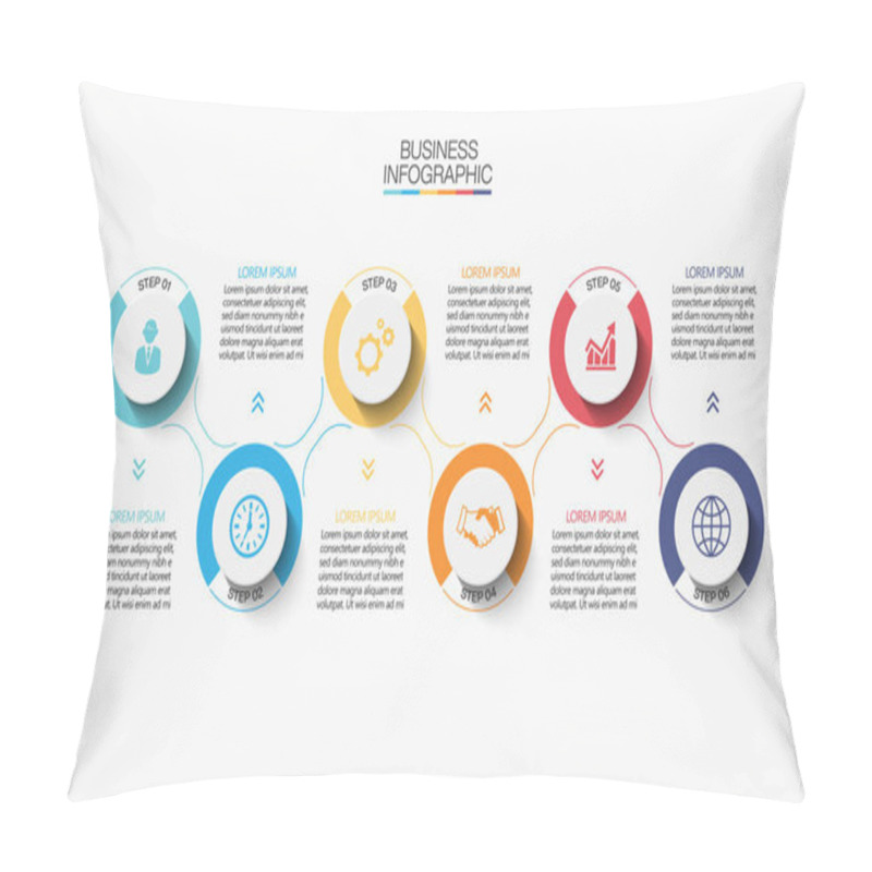 Personality  Business Data Visualization. Timeline Infographic Icons Designed For Abstract Background Template Pillow Covers