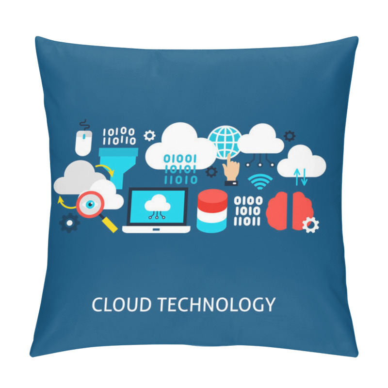 Personality  Cloud Technology Vector Concept Pillow Covers