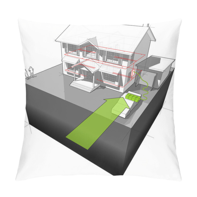 Personality  House Powered With Electrocar Diagram Pillow Covers