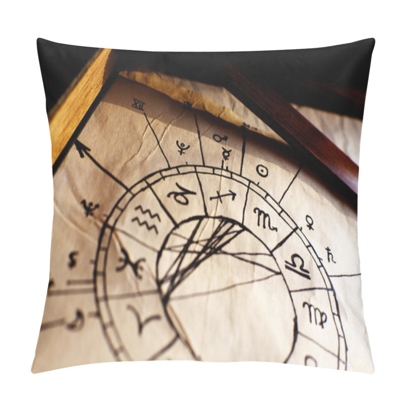 Personality  Traditional Horoscope Pillow Covers